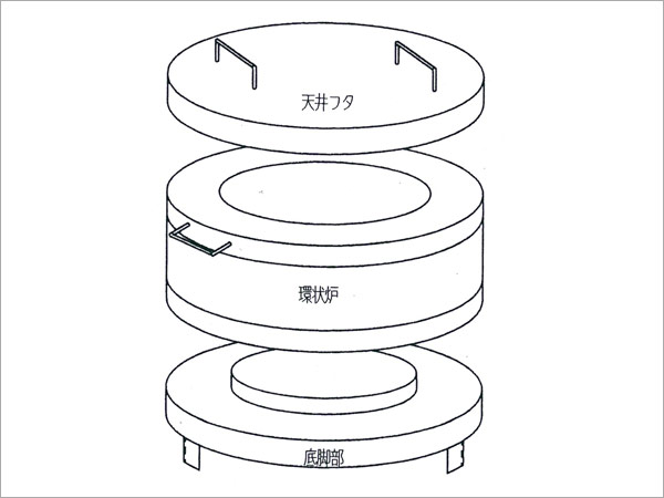 特徴